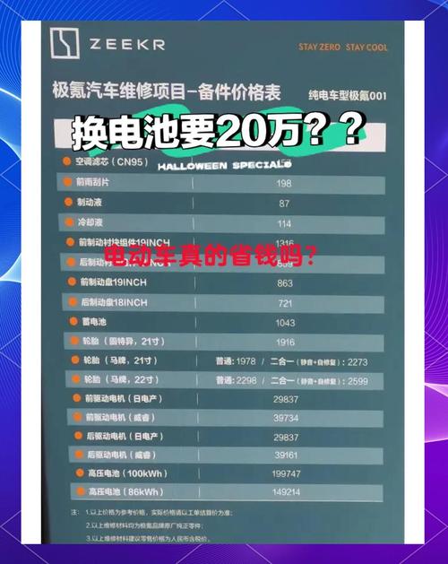 一块新能源电池多少钱