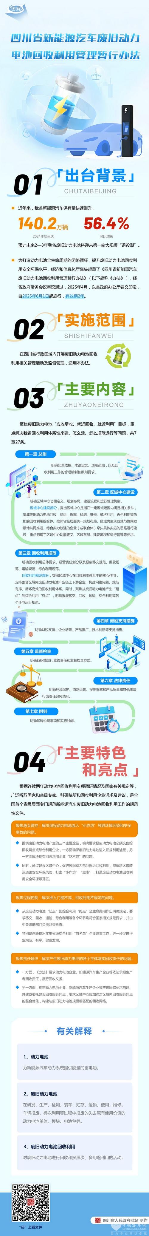 新能源汽车电池怎么回收处理