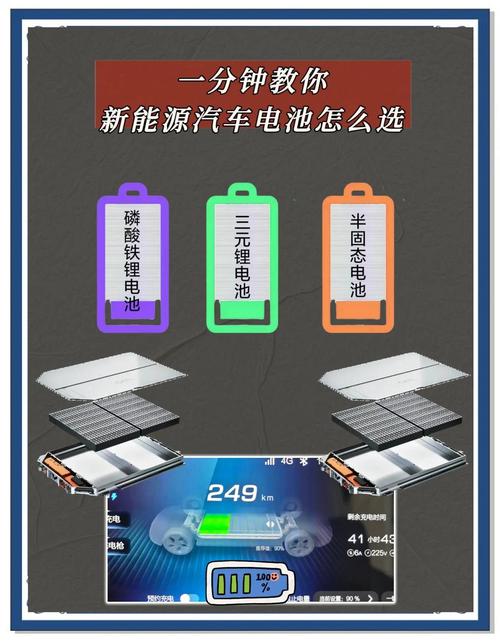 新能源汽车电池安全有哪些被忽略的细节?