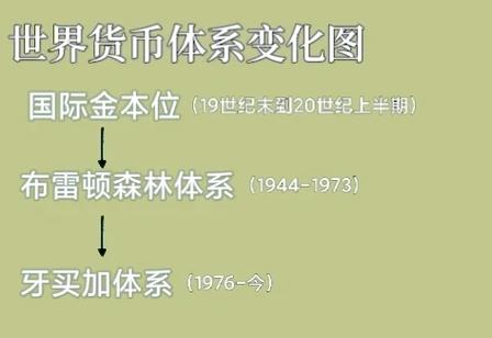 捷克四大支柱产业