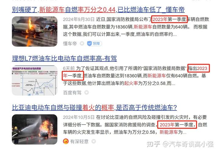 新能源电动汽车电池着火时以下说法错误的是什么