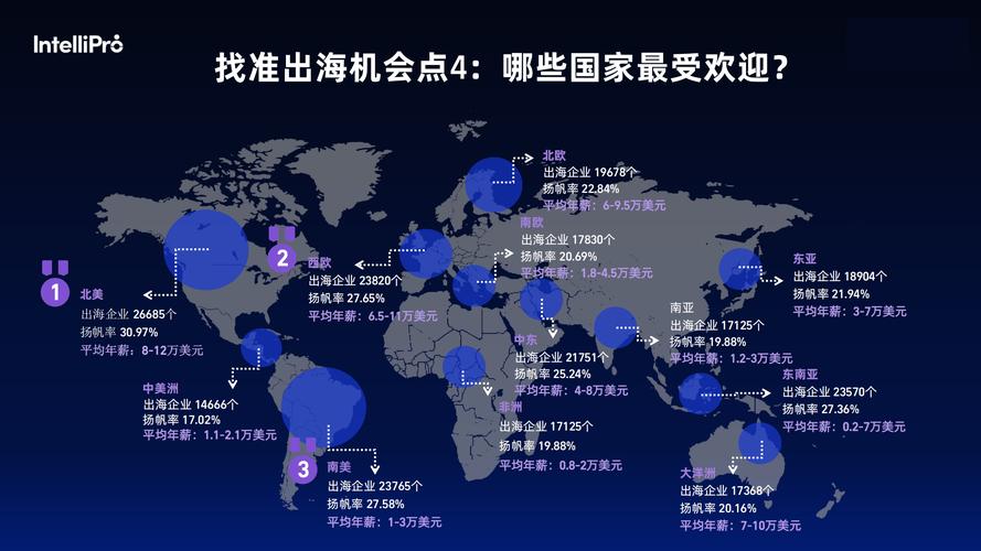 亿纬锂能拟定增募资90亿元于乘用车锂离子动力电池项目等,如何解读此...