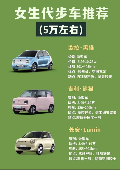 最适合女生开的十款车