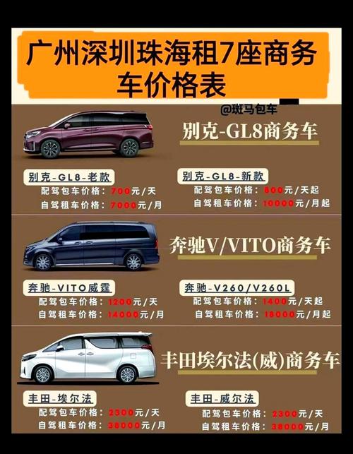 五菱宏光S新款双飞轮好不好?