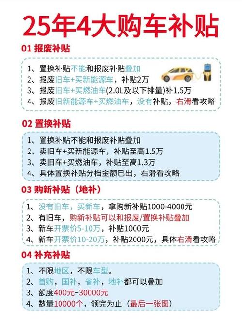 国补买车要满足什么条件