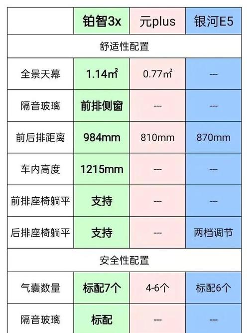 北京新能源指标多久必须买车