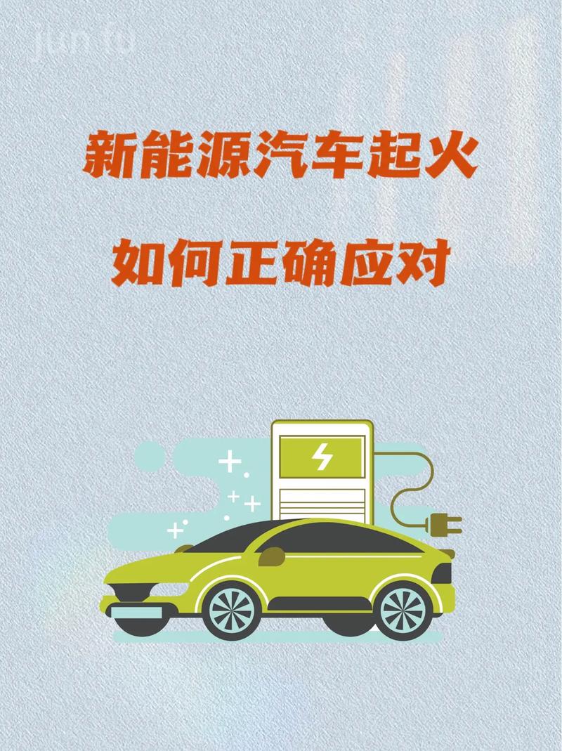 新能源汽车电池着火用什么灭火器