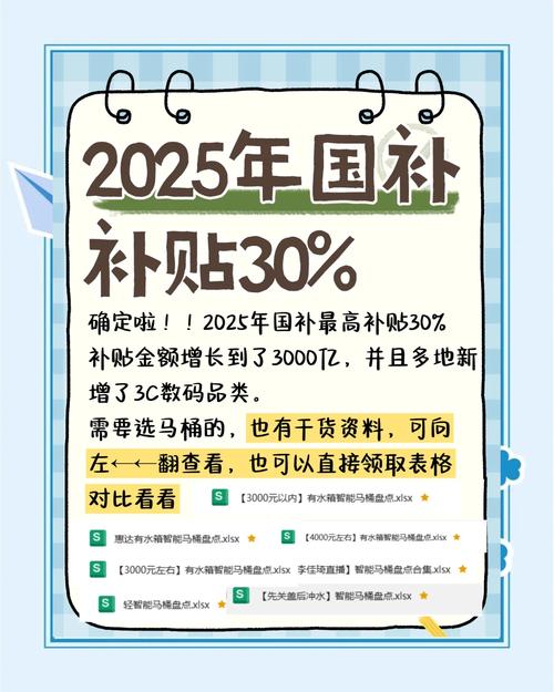 重庆国补结束了吗