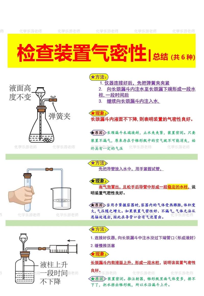 新能源汽车电池、动力电池包气密性检测要求是什么呢?