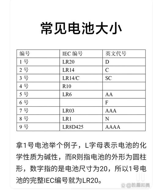 新能源汽车标准是什么