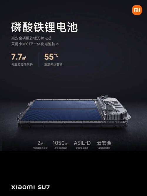 小米汽车电池是什么电池