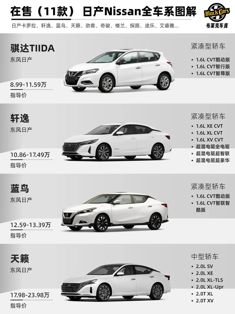 日产车有哪些品牌