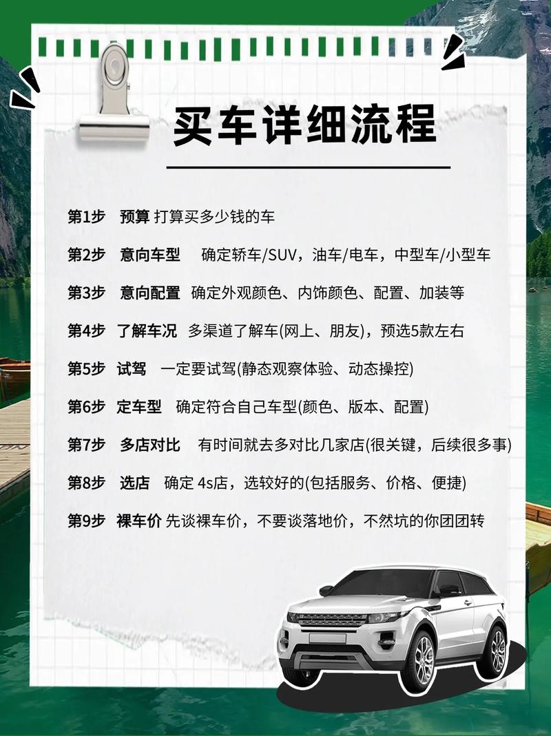 如何选购汽车?