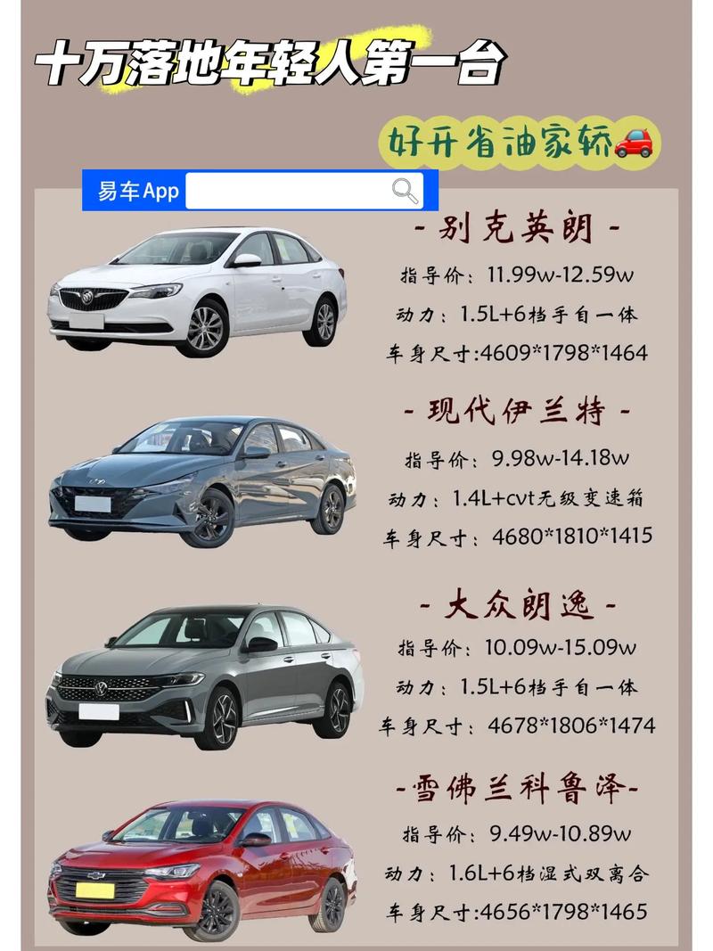 购买汽车有什么技巧