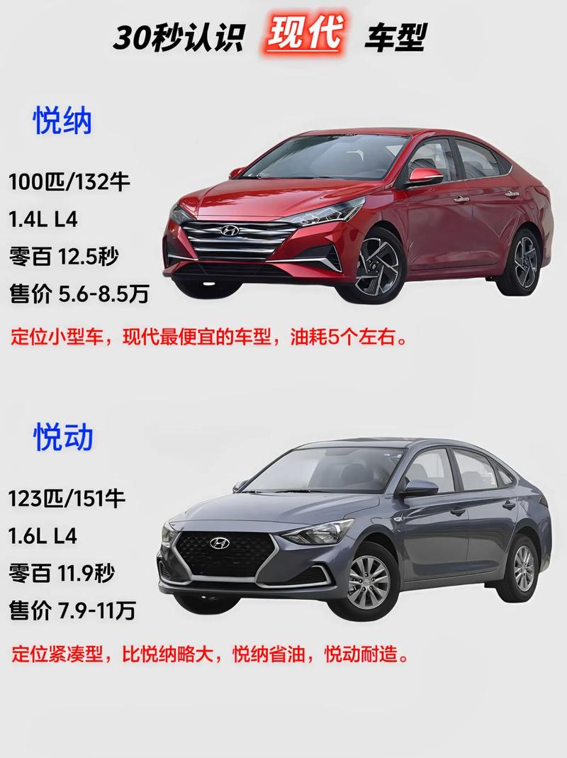 现代顶级车叫什么名字