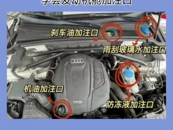 沃尔沃xc60水箱在哪里,xc60水箱位置图解