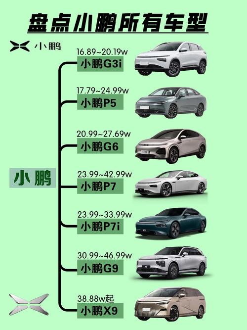 面向出行市场?配置大缩水,小鹏P5智行版为何不值?