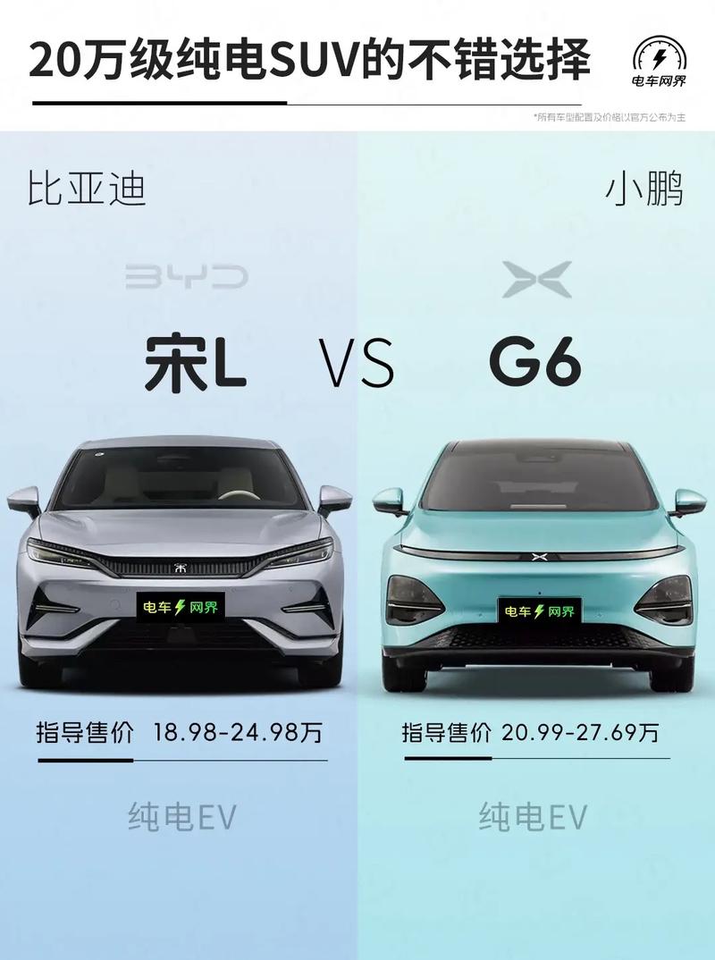 小鹏和比亚迪哪个质量好