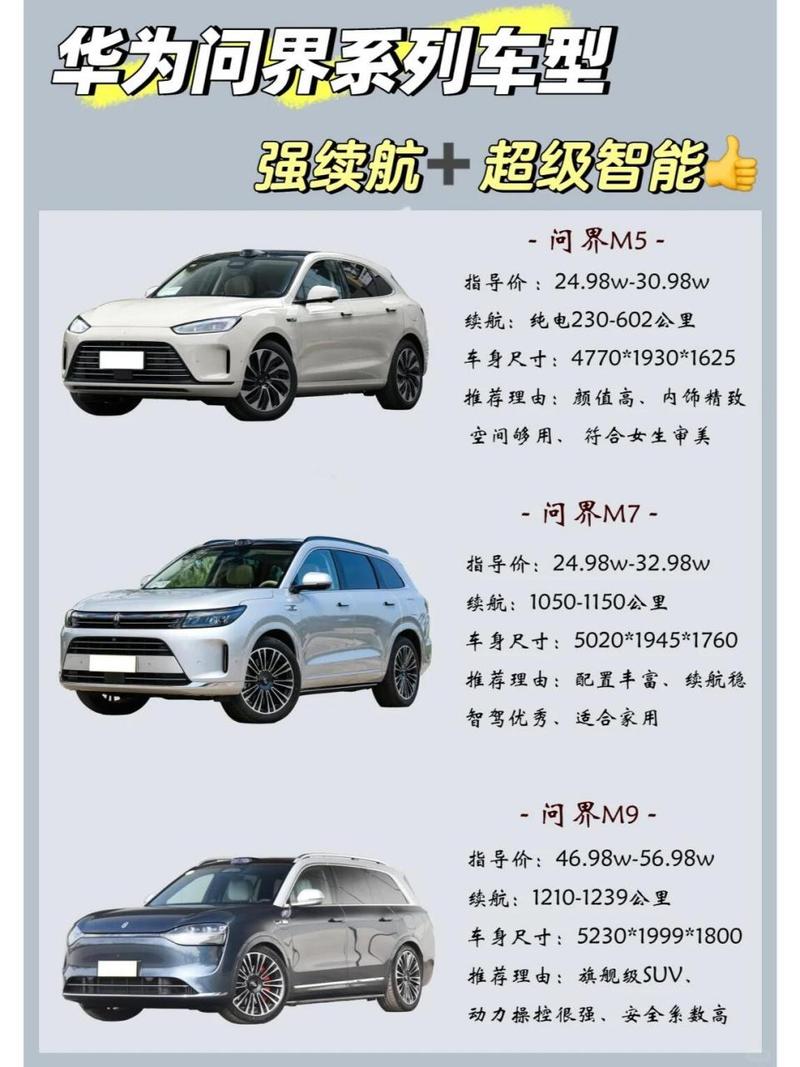 可以自动驾驶的汽车有哪几款