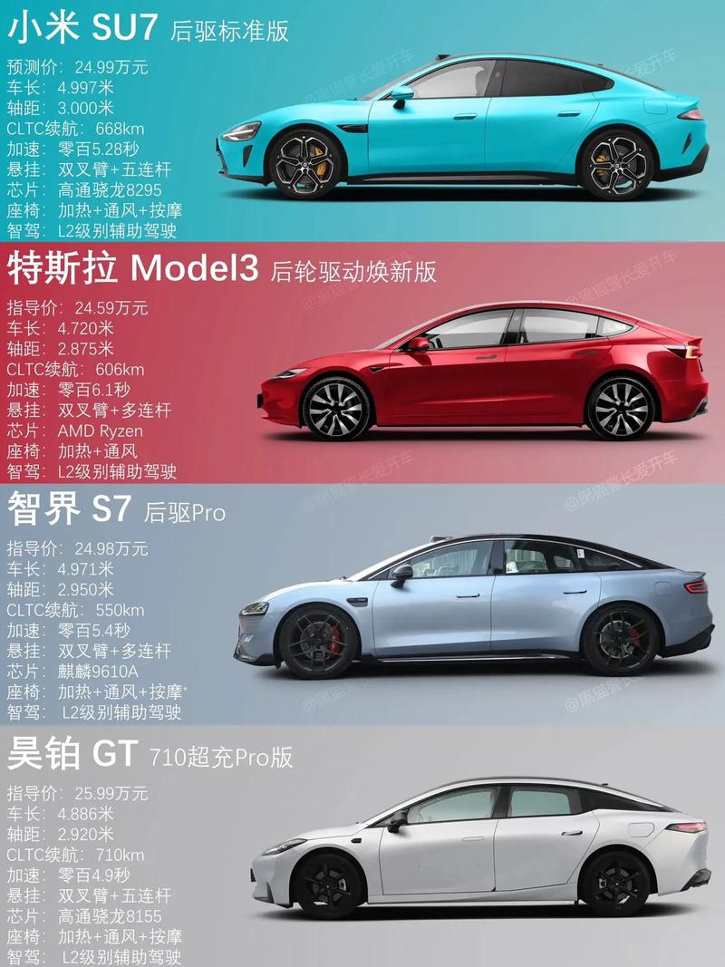 小米汽车质量如何