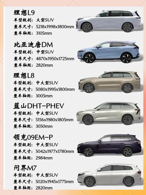 6座汽车大全，6座汽车大全手动挡？