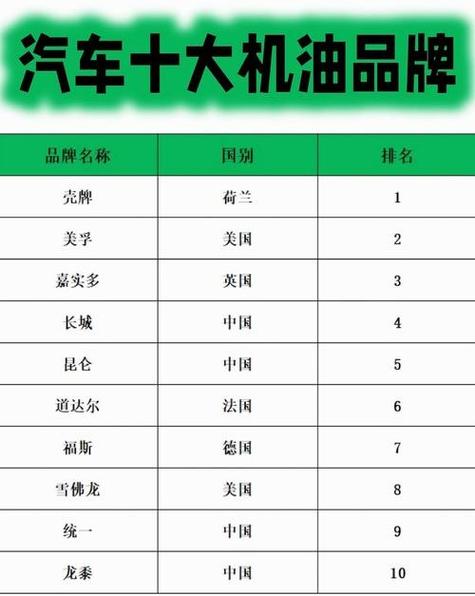 汽车油漆品牌大全，汽车油漆品牌有哪些？