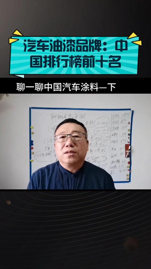 汽车油漆品牌排名前十有哪些品牌