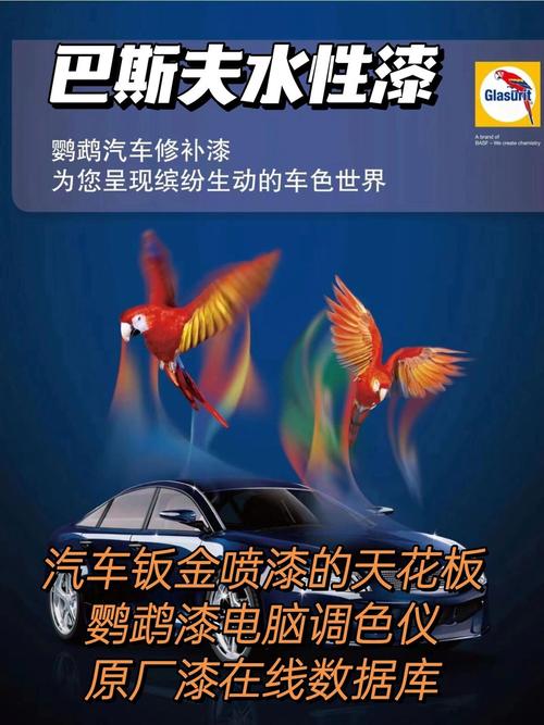 进口汽车油漆品牌排名前十(进口汽车漆品牌大全)