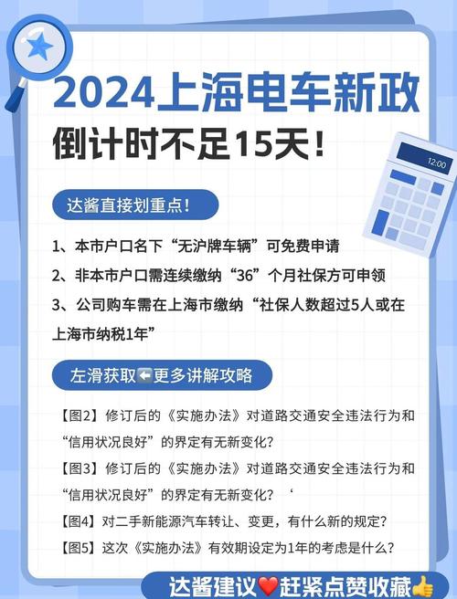上海新能源汽车，上海新能源汽车补贴政策