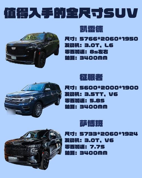 柴油版suv汽车大全14款？柴油版suv有哪些车型？