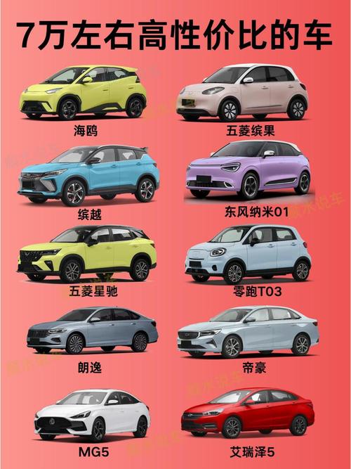 国产7万汽车大全，国产7万左右的车？