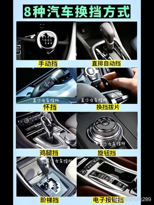 汽车换档手法图解大全，汽车换挡图解？