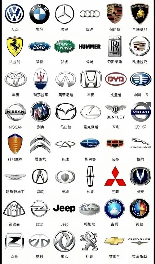 桑塔纳的车标是什么样的?
