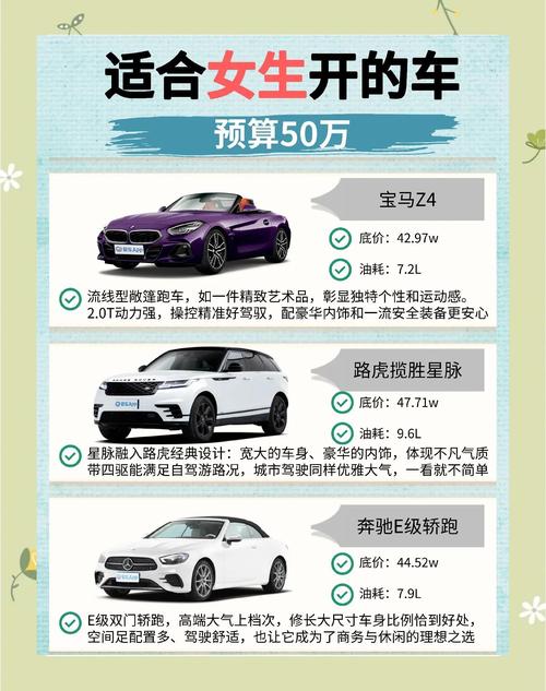 同样的预算,这些车能让你开回家更有面子,更显档次