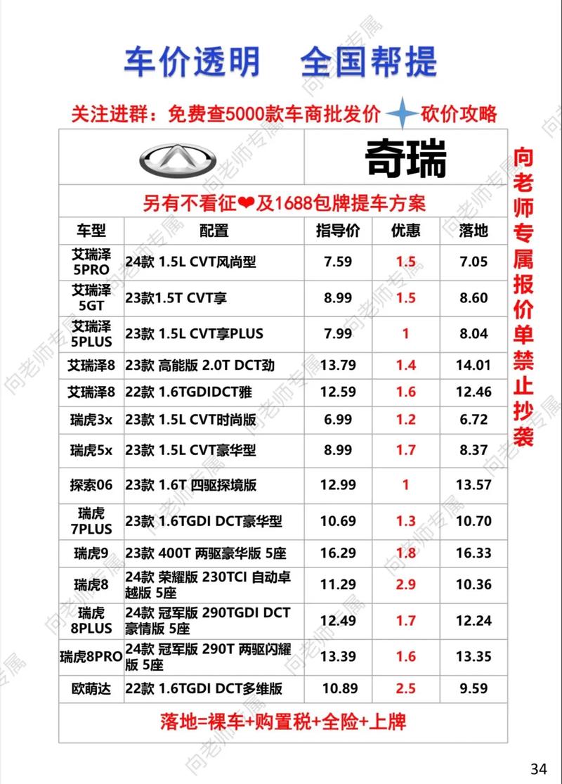 奇瑞自动挡suv汽车费用表?
