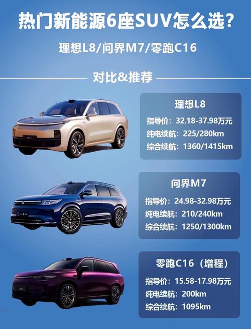 大众与众新能源汽车哪个好