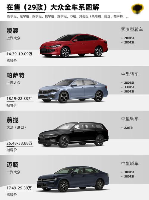 吉普车图片大全报价(JEEP汽车大全)