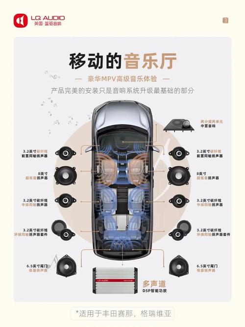 汽车8个喇叭如何分布
