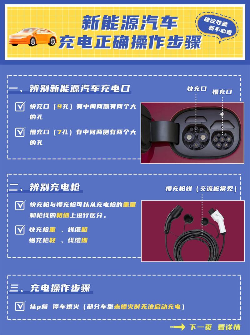 新能源汽车慢充充电器通用吗