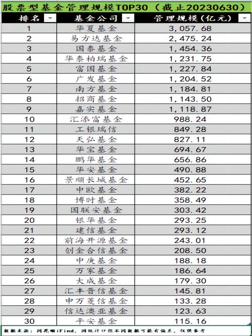 cs新能车和新能源车指数区别