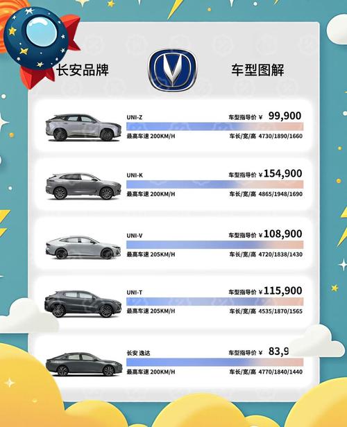 国产七座suv汽车大全(口碑比较好的7座国产suv)