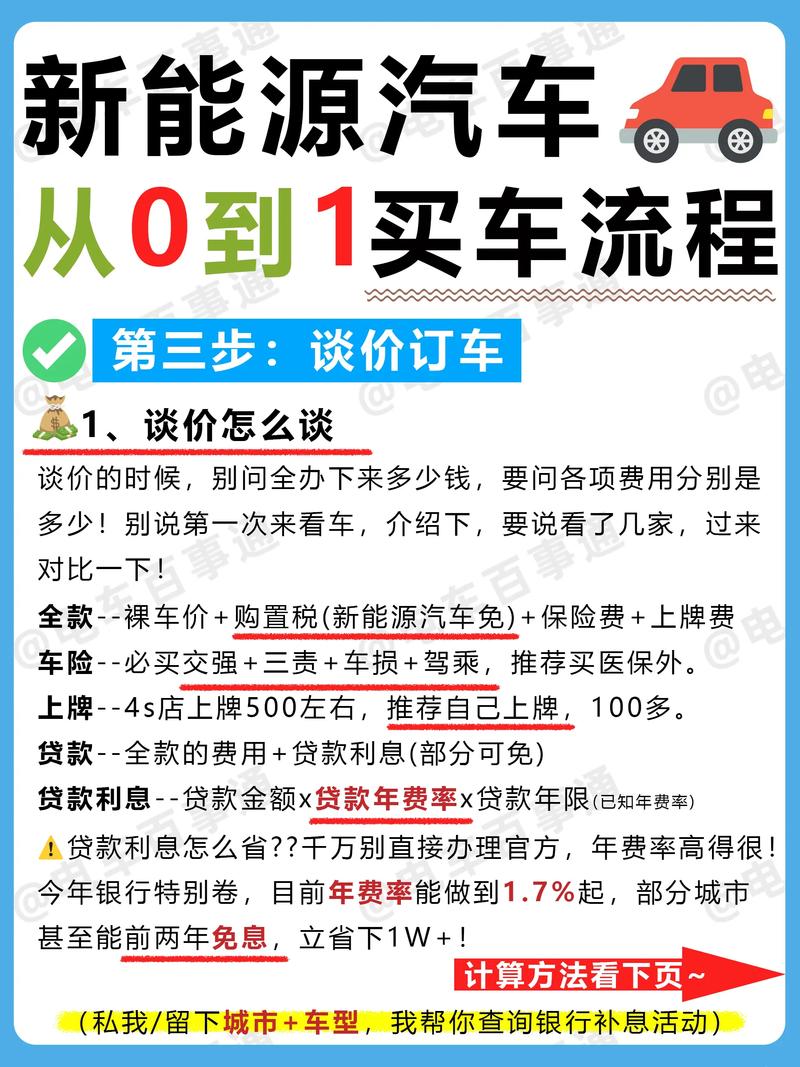 买了新能源车才会明白的6件事