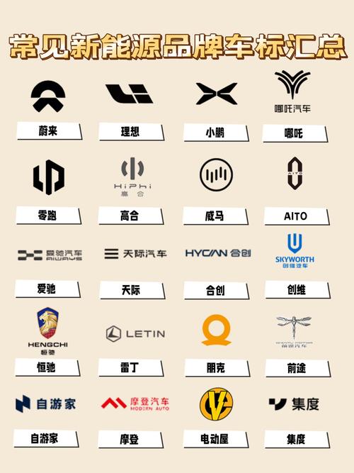 新能源汽车标志像个x是什么?