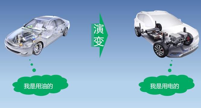 新能源汽修有前途吗?
