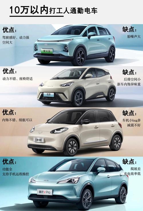 8万内比较好电动汽车排名,8万左右的新能源电动汽车推荐