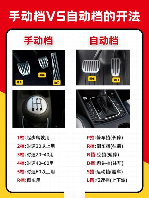 买二手车选手动挡好还是自动挡好?