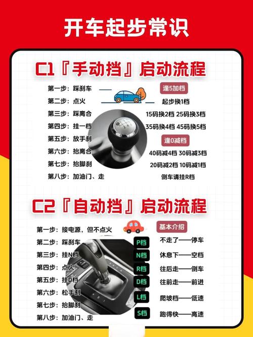 四五十岁学手动挡好还是自动挡好