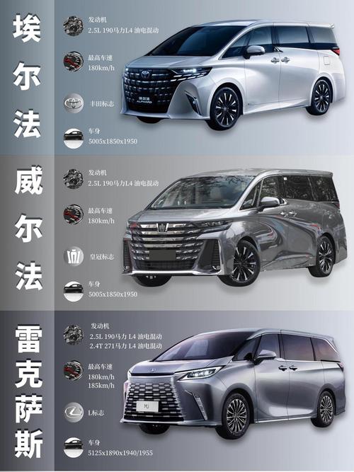 7座suv家用车哪款比较好10万左右