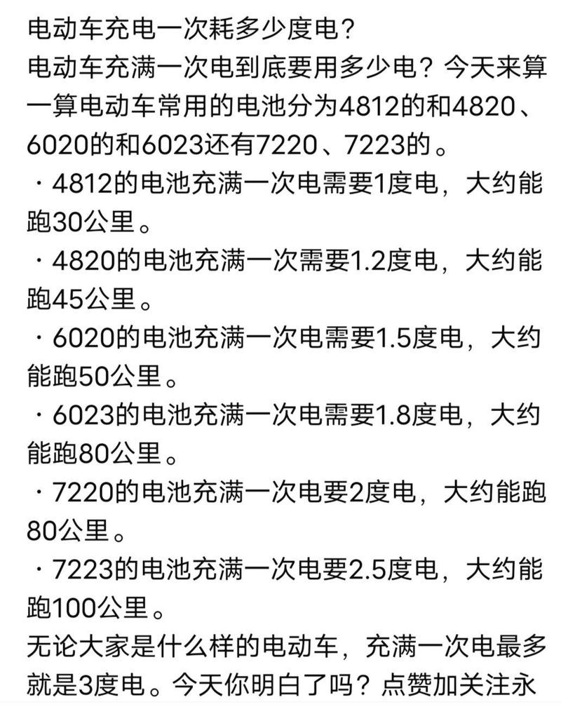 新能源车一次充电需要多少度电