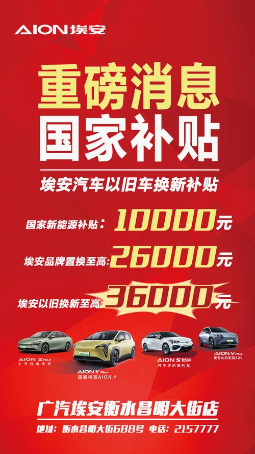 国家发的补贴呢